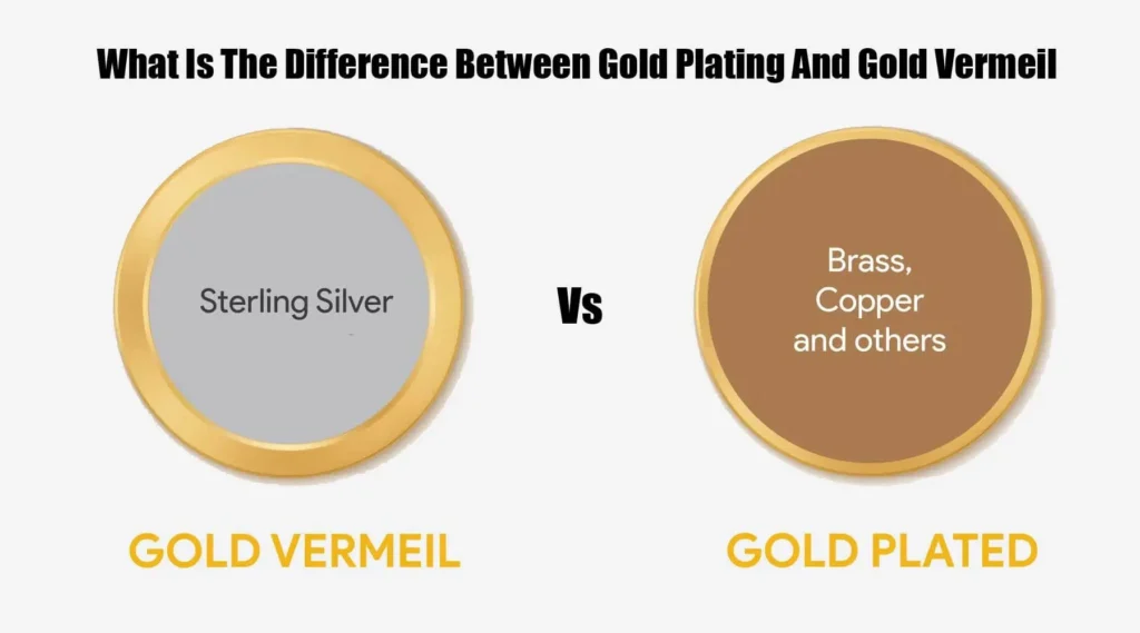 “Gold Vermeil vs Gold Plated: What Is the Difference?”